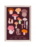 Éveillez la curiosité de votre enfant avec notre affiche ludique qui présente les champignons comestibles des bois. Chaque illustration captivante est conçue pour être à la fois informative et engageante, offrant à votre petit explorateur une chance d'apprendre tout en s'amusant. Offrez-leur une aventure éducative dans le monde mystérieux et passionnant des champignons !