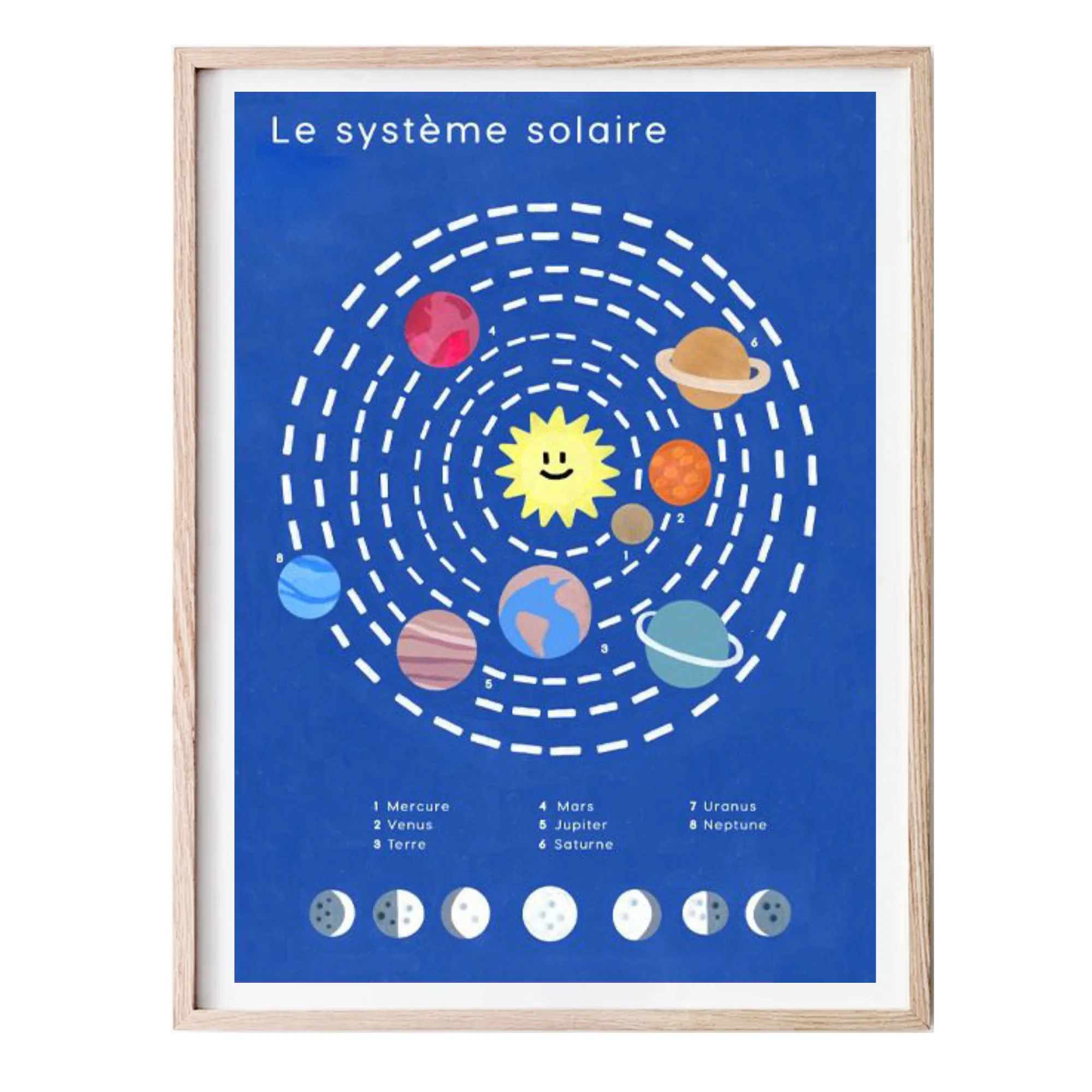 Affiche enfant abécédaire de l'espace, affiche abécédaire espace, affiche  enfant planètes, système solaire