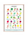 Plongez dans le monde coloré des fruits et légumes avec notre abécédaire ludique ! Chaque lettre est associée à un aliment frais et sain, créant une expérience d'apprentissage visuellement captivante pour les petits curieux. Éveillez leur intérêt pour une alimentation équilibrée dès le plus jeune âge avec cette affiche joyeuse et éducative.
