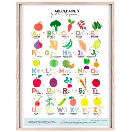 Plongez dans le monde coloré des fruits et légumes avec notre abécédaire ludique ! Chaque lettre est associée à un aliment frais et sain, créant une expérience d'apprentissage visuellement captivante pour les petits curieux. Éveillez leur intérêt pour une alimentation équilibrée dès le plus jeune âge avec cette affiche joyeuse et éducative.
